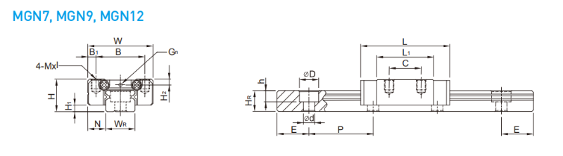 上银微型直线导轨MGN9H尺寸表详解2
