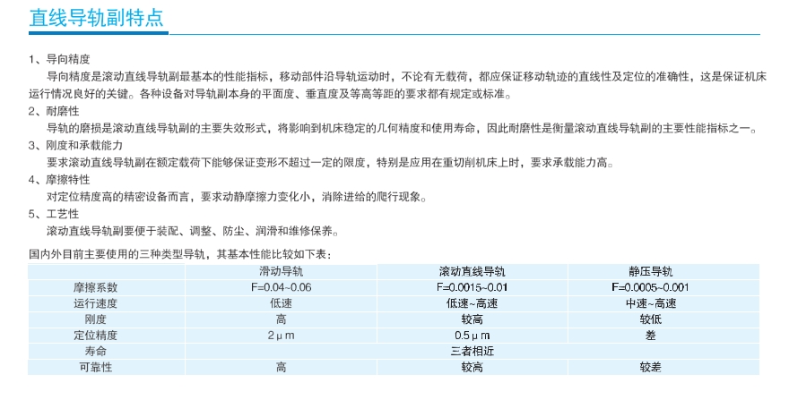 雅威达微型直线导轨STW12L规格3