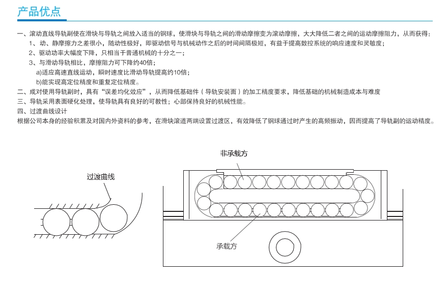 雅威达微型直线导轨STW12L规格4