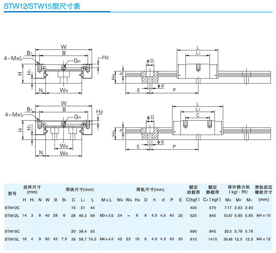 雅威达微型直线导轨STW12L规格5