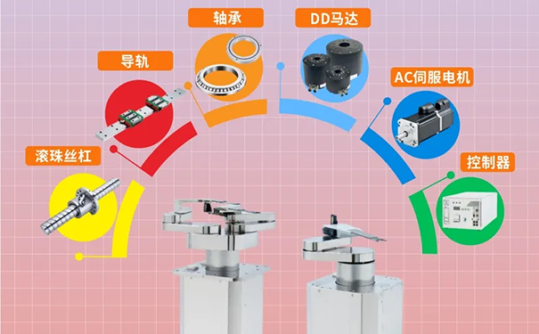 上银直线导轨晶圆机械手